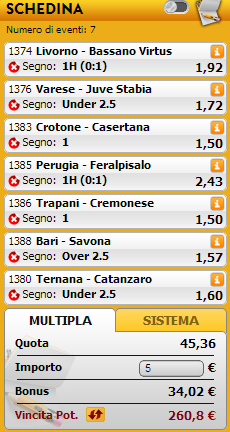 pronostici coppa italia