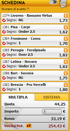 pronostici coppa italia